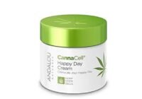 review of cannacell happy day cream