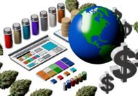 review of top cannabis affiliate programs